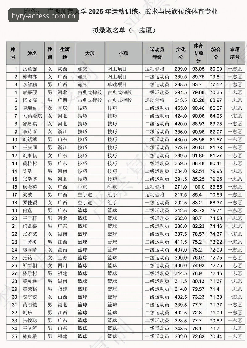 2025年博业体育平台全面评测：官网地址使用技巧与安全认证深度解析