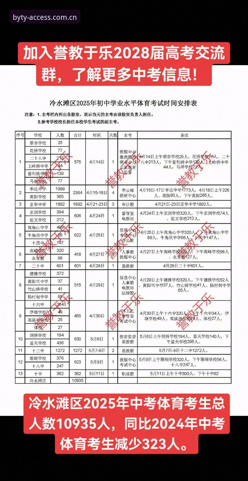 2025年博业体育平台全面评测：官网地址使用技巧与安全认证深度解析